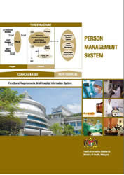 Person Management System