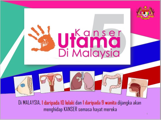 Flip Chart Kanser Utama di Malaysia