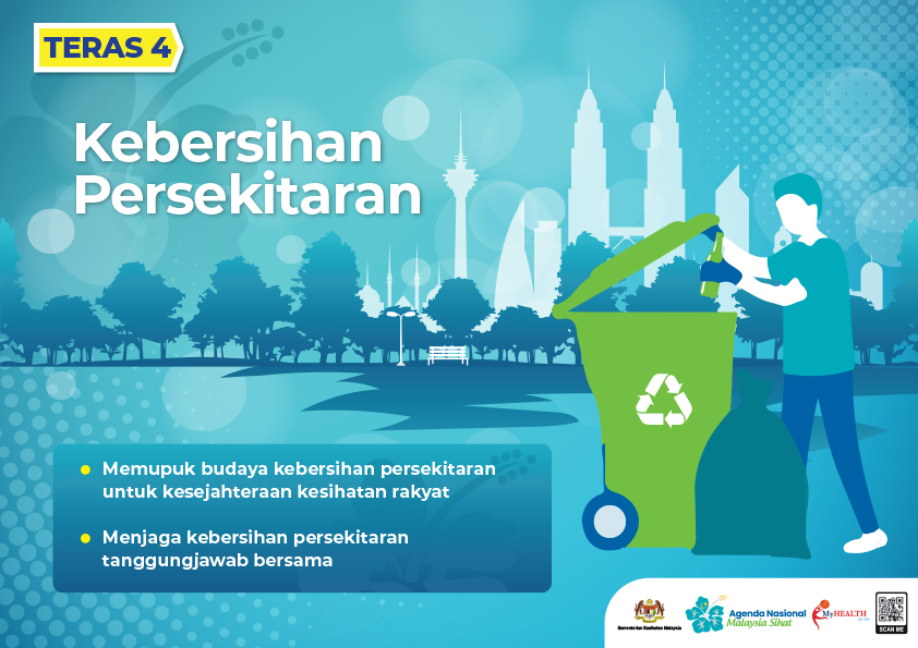 Teras 4 Agenda Nasional Malaysia Sihat