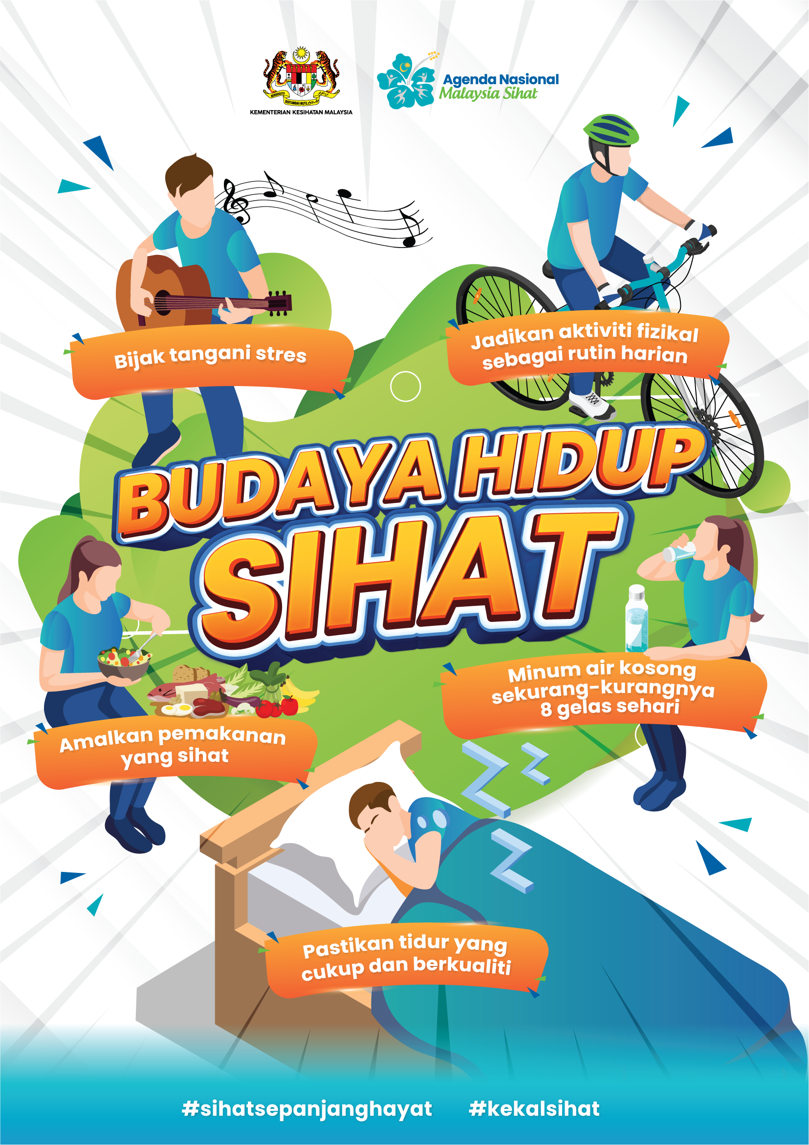 Budaya Hidup Sihat