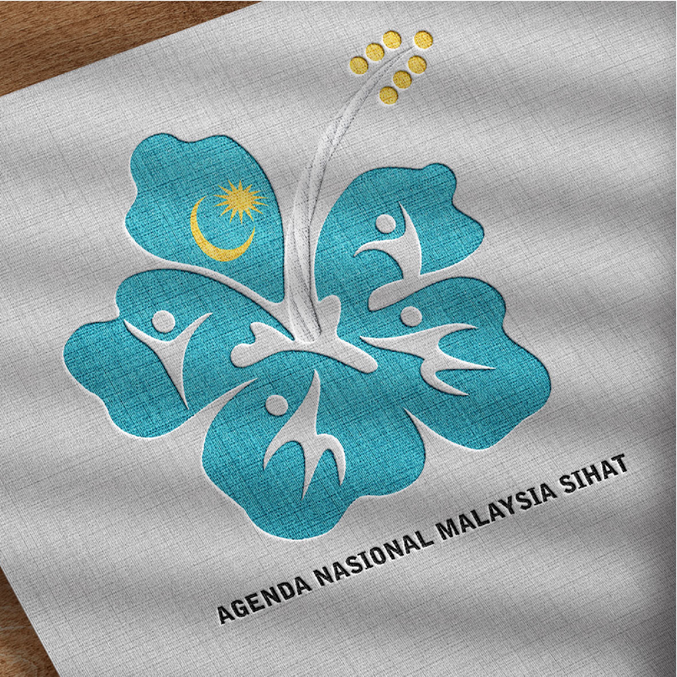 Kulit Buku Induk ANMS