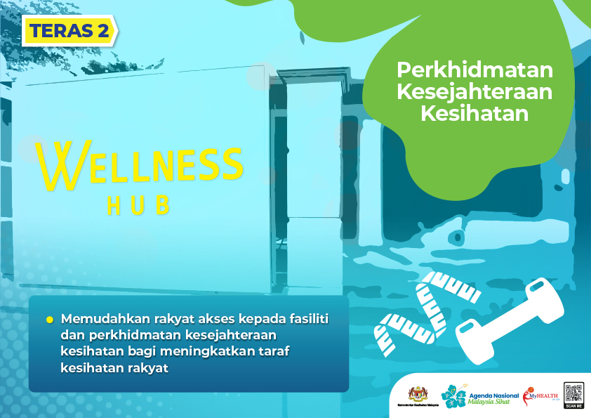 Teras 2: Perkhidmatan Kesejahteraan Kesihatan
