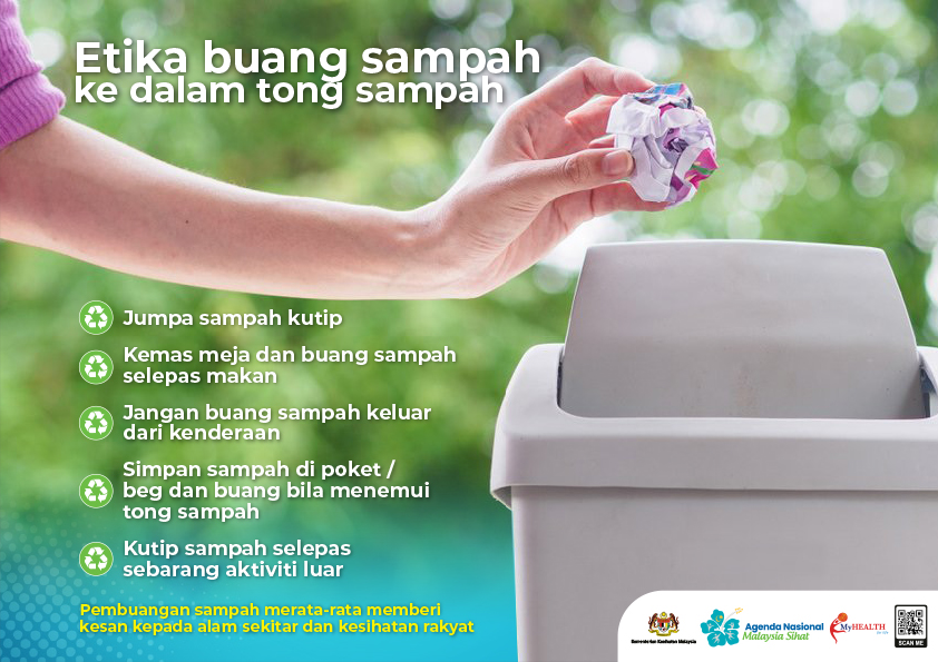 Etika buang sampah ke dalam tong sampah