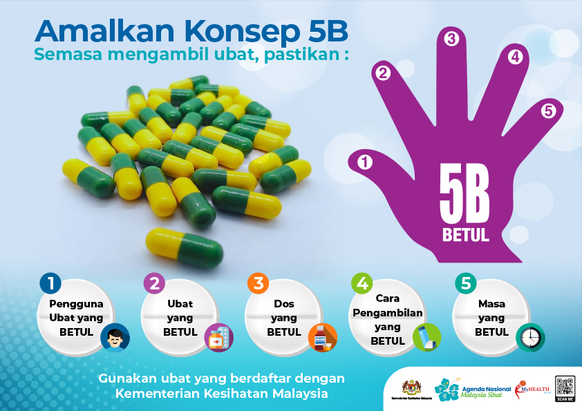 Amalkan konsep 5B semasa mengambil ubat