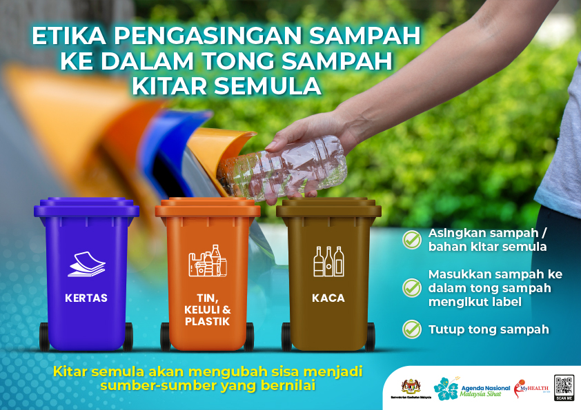 Etika Pengasingan Sampah ke dalam Tong Sampah Kitar Semula