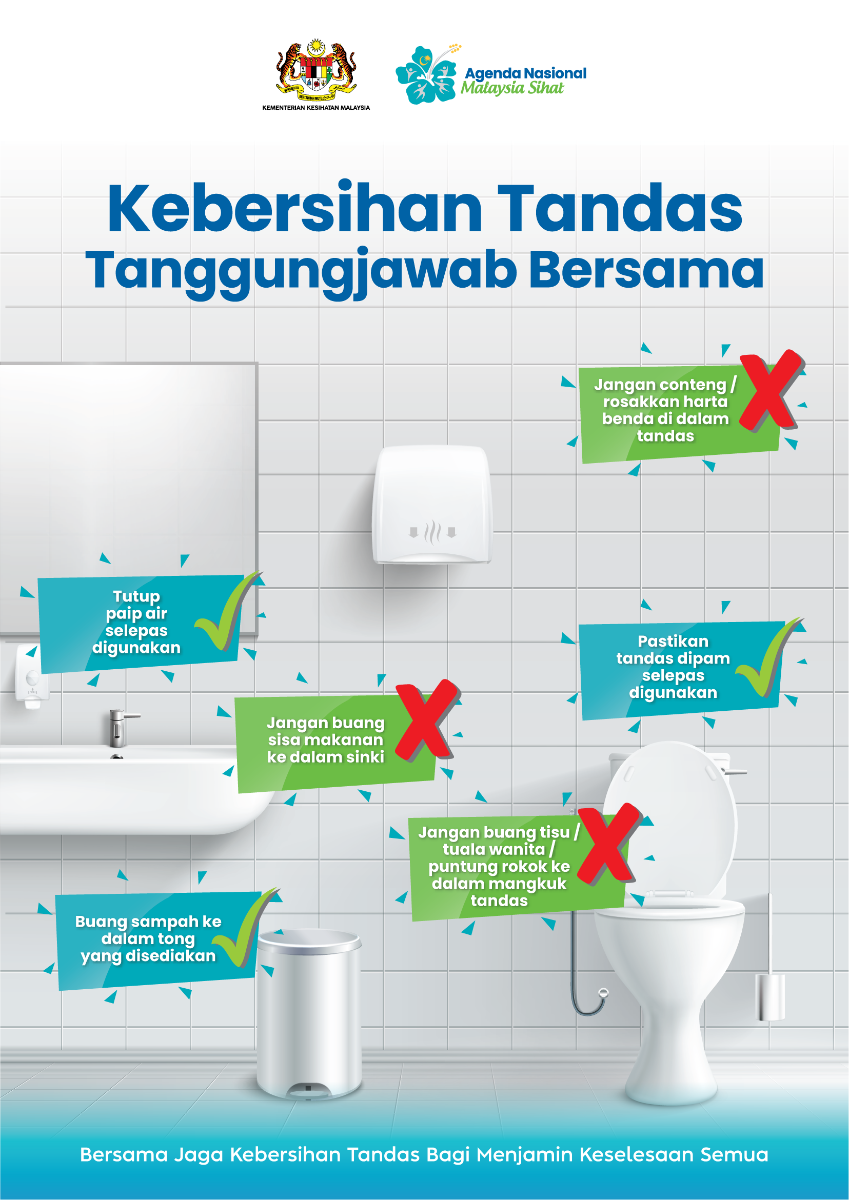 Kebersihan Tandas Tanggungjawab Bersama