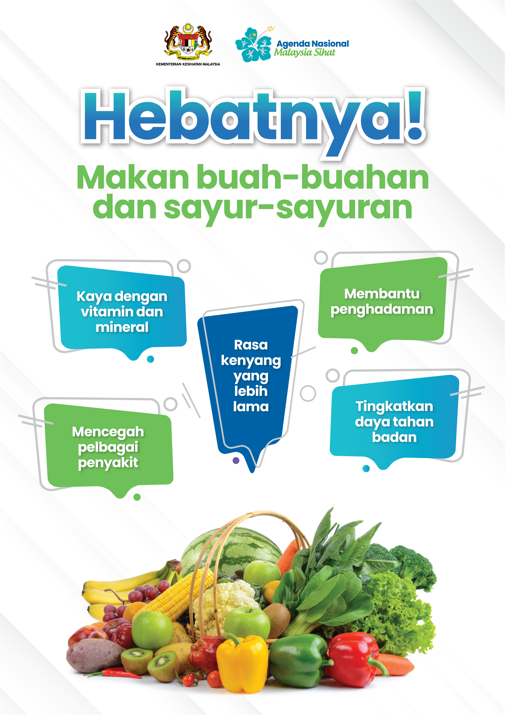 Makan buah-buahan dan sayur-sayuran