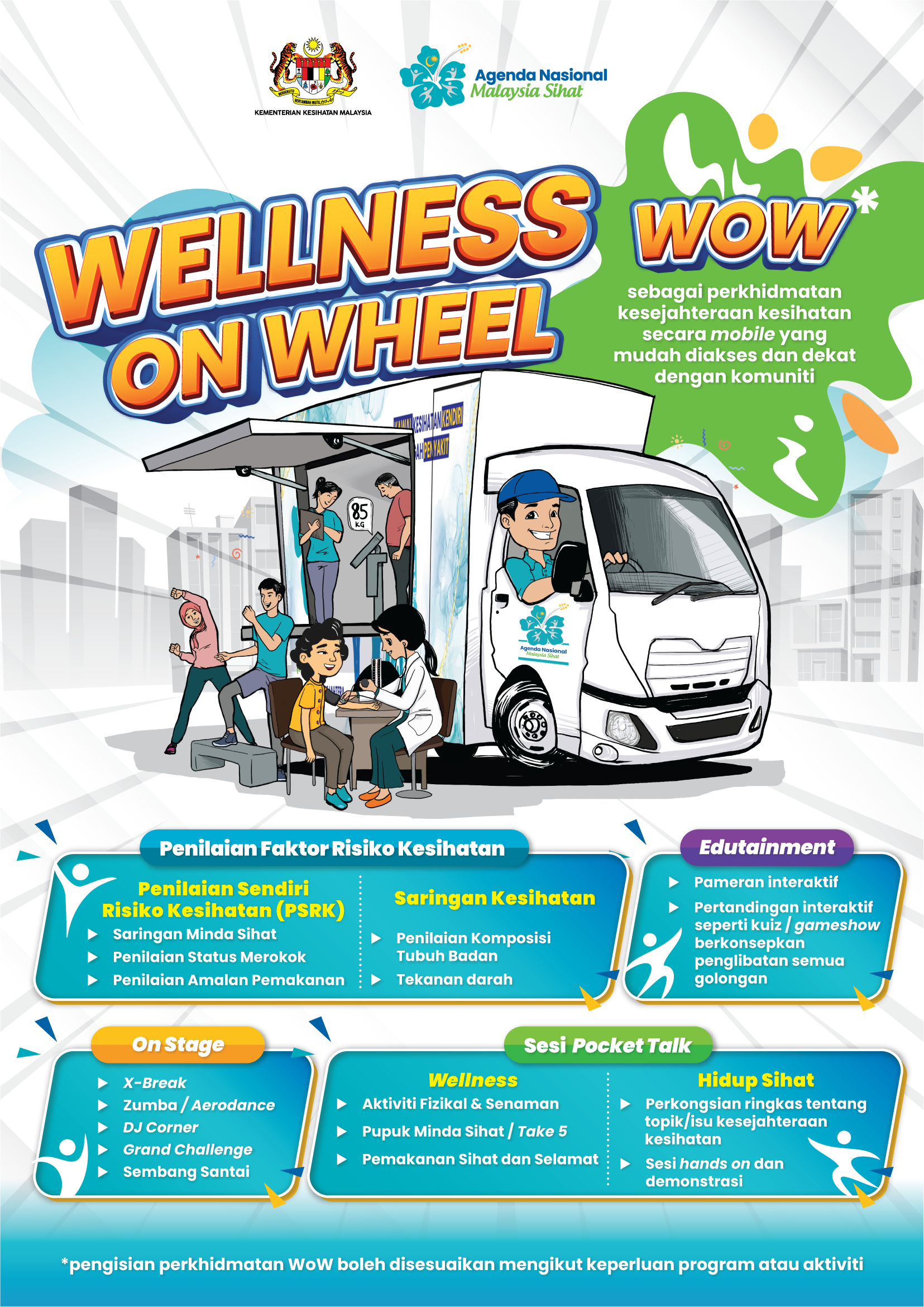 Wellness on Wheel (WoW)