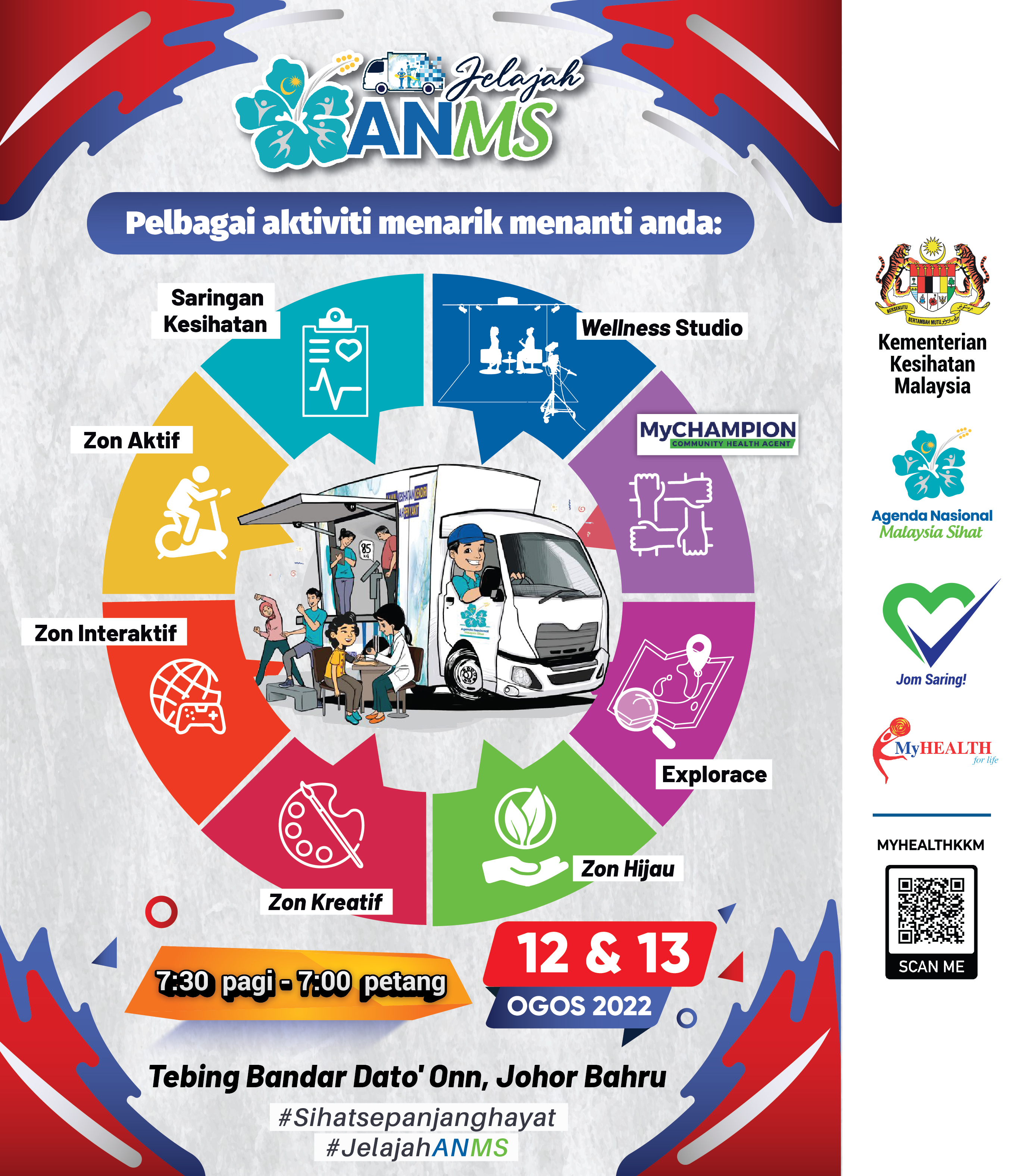 Aktiviti Agenda Nasional Malaysia Sihat : Johor