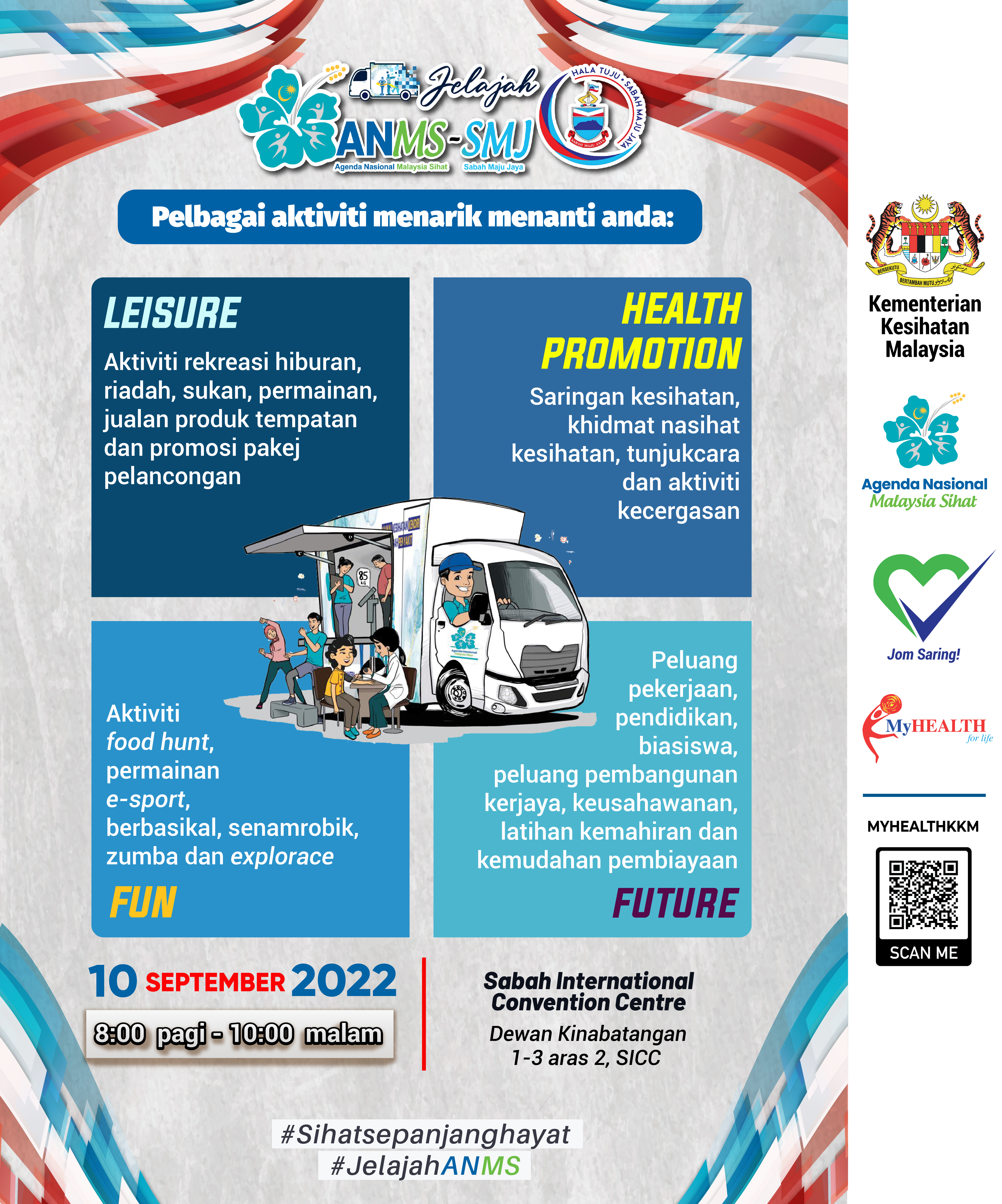 Jelajah Agenda Nasional Malaysia Sihat : Sabah