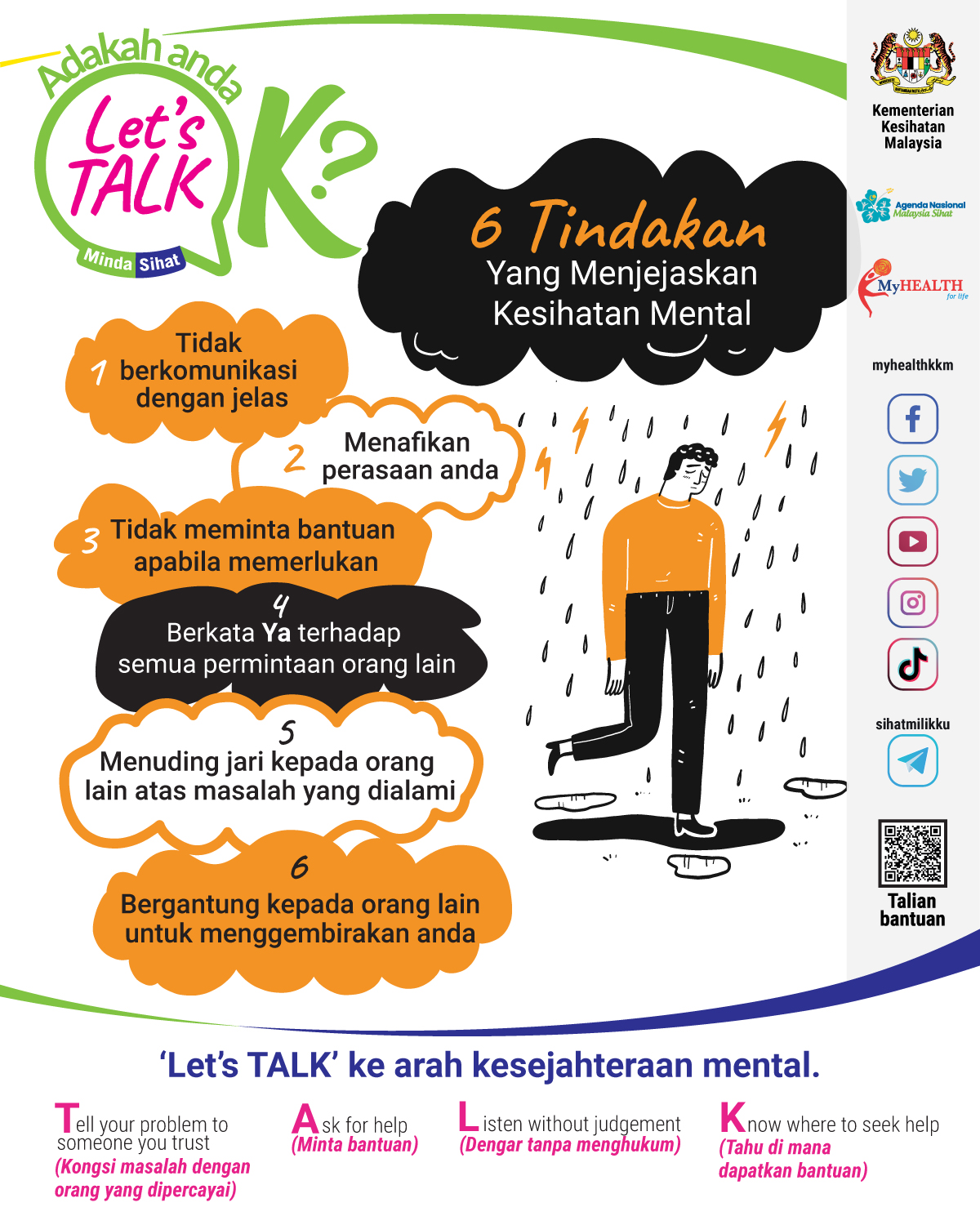 6 Tindakan Jejas Kesejahteraan Mental