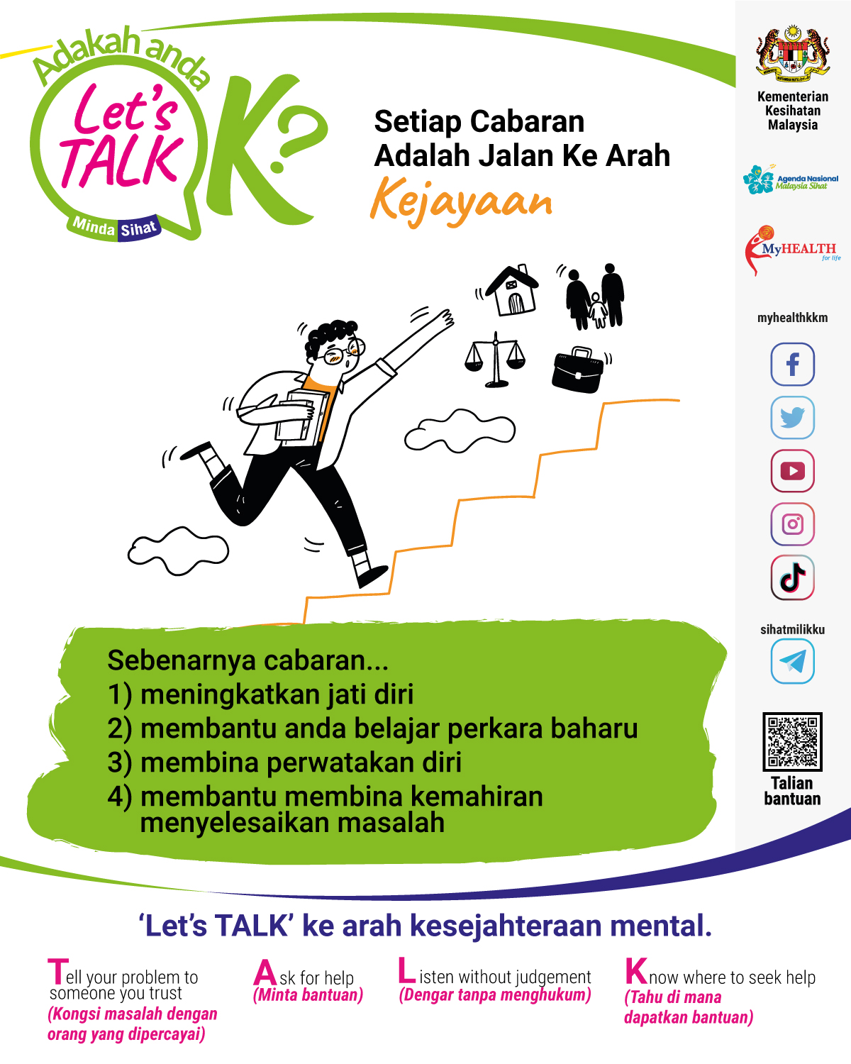 Cabaran Dalam Kejayaan