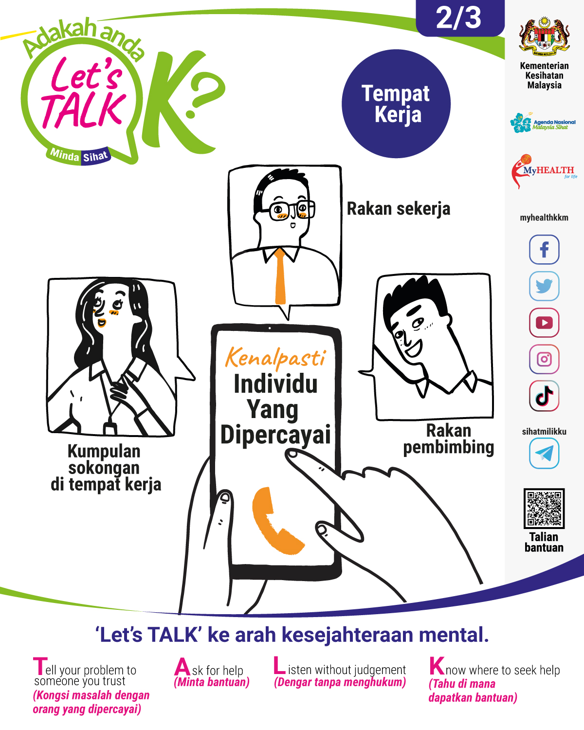 Kenali Individu Yang Dipercayai (Dewasa) 2/3