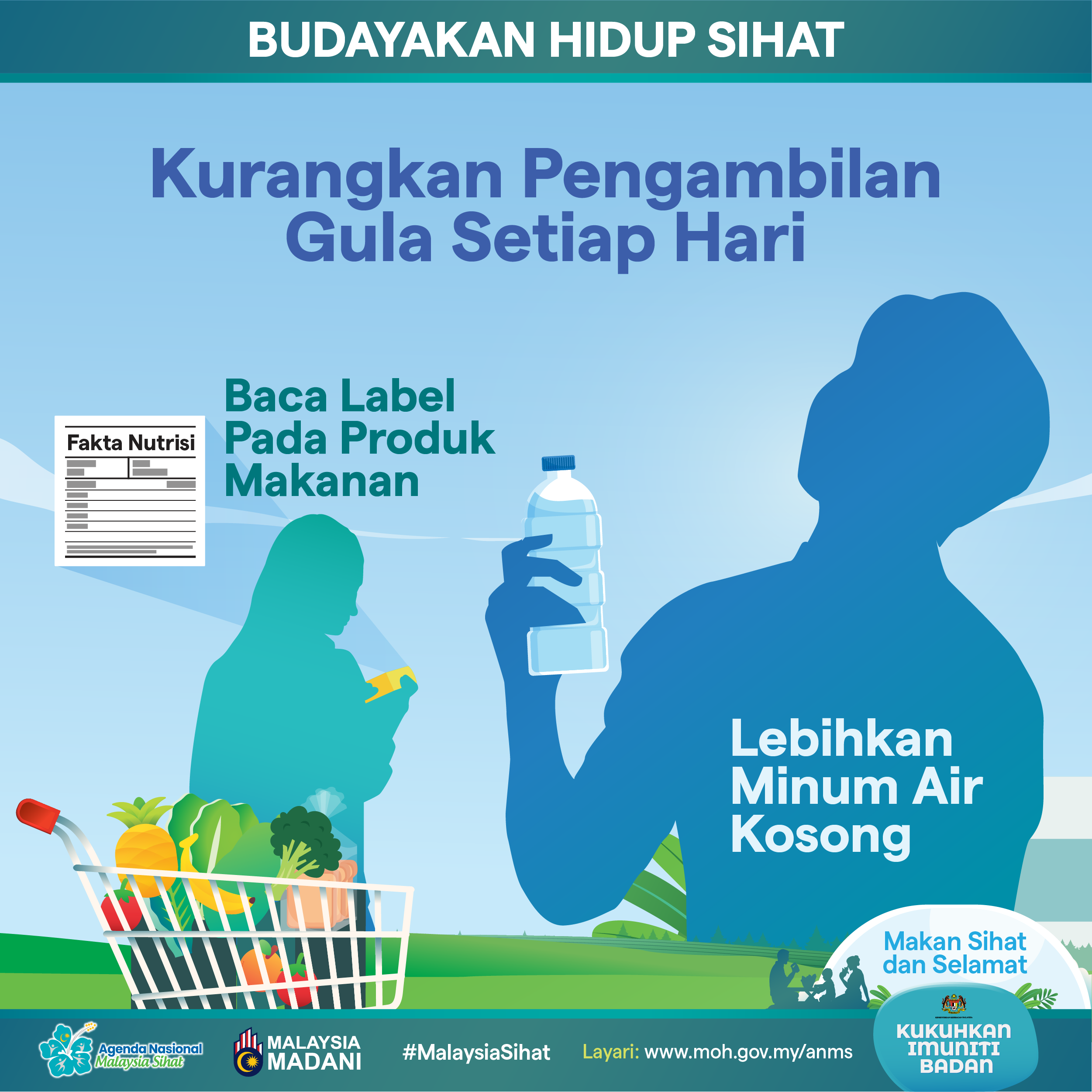 Kurangkan pengambilan gula setiap hari