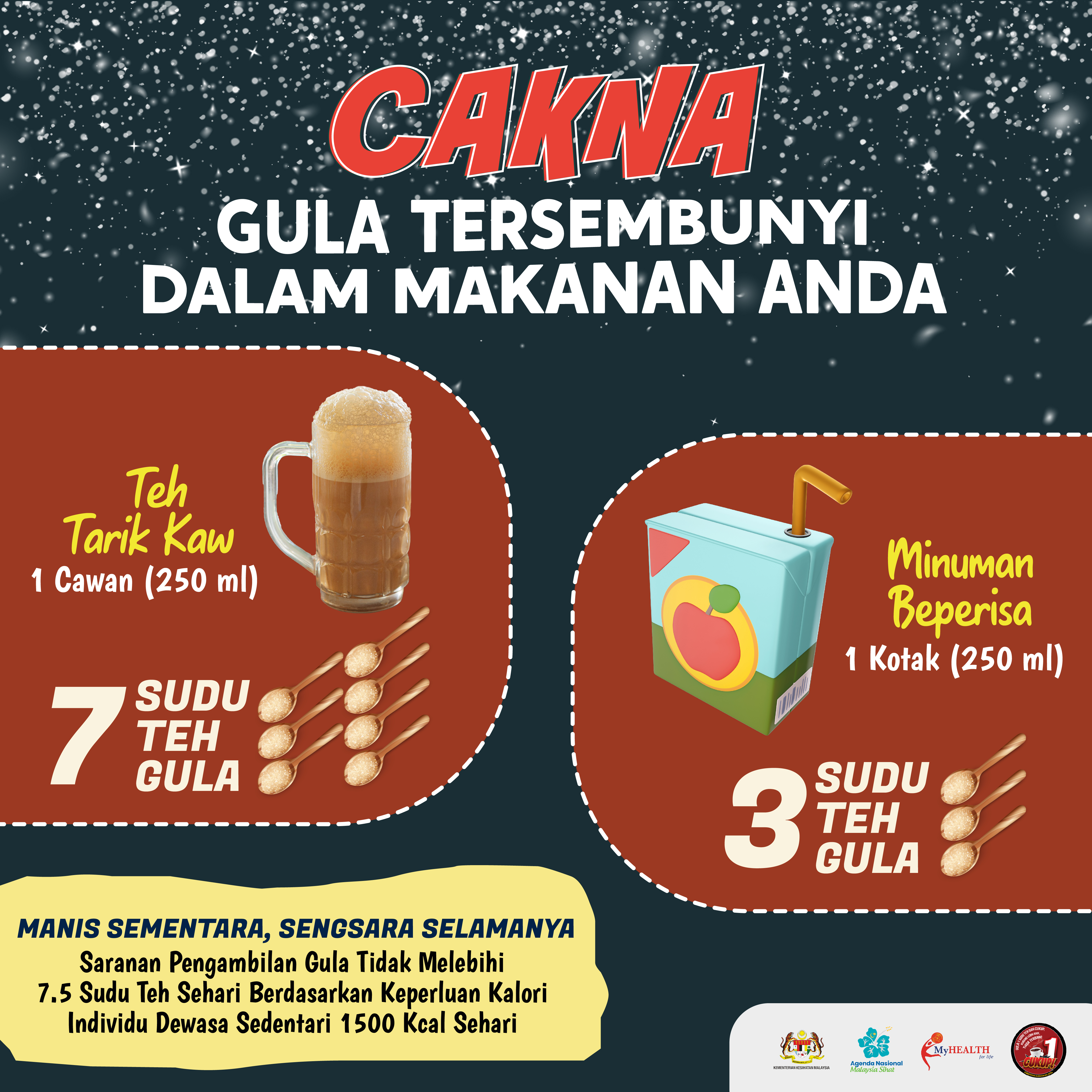 Cakna - Gula tersembunyi dalam makanan anda Teh tarik kaw vs minuman berperisa