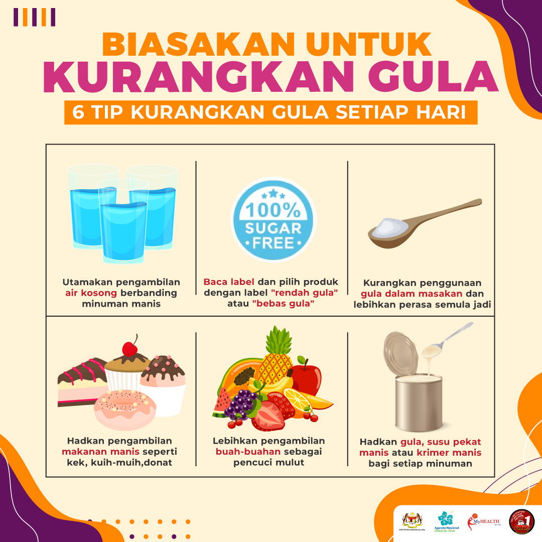 Biasakan untuk kurangkan gula 6 Tip kurangkan gula setiap hari
