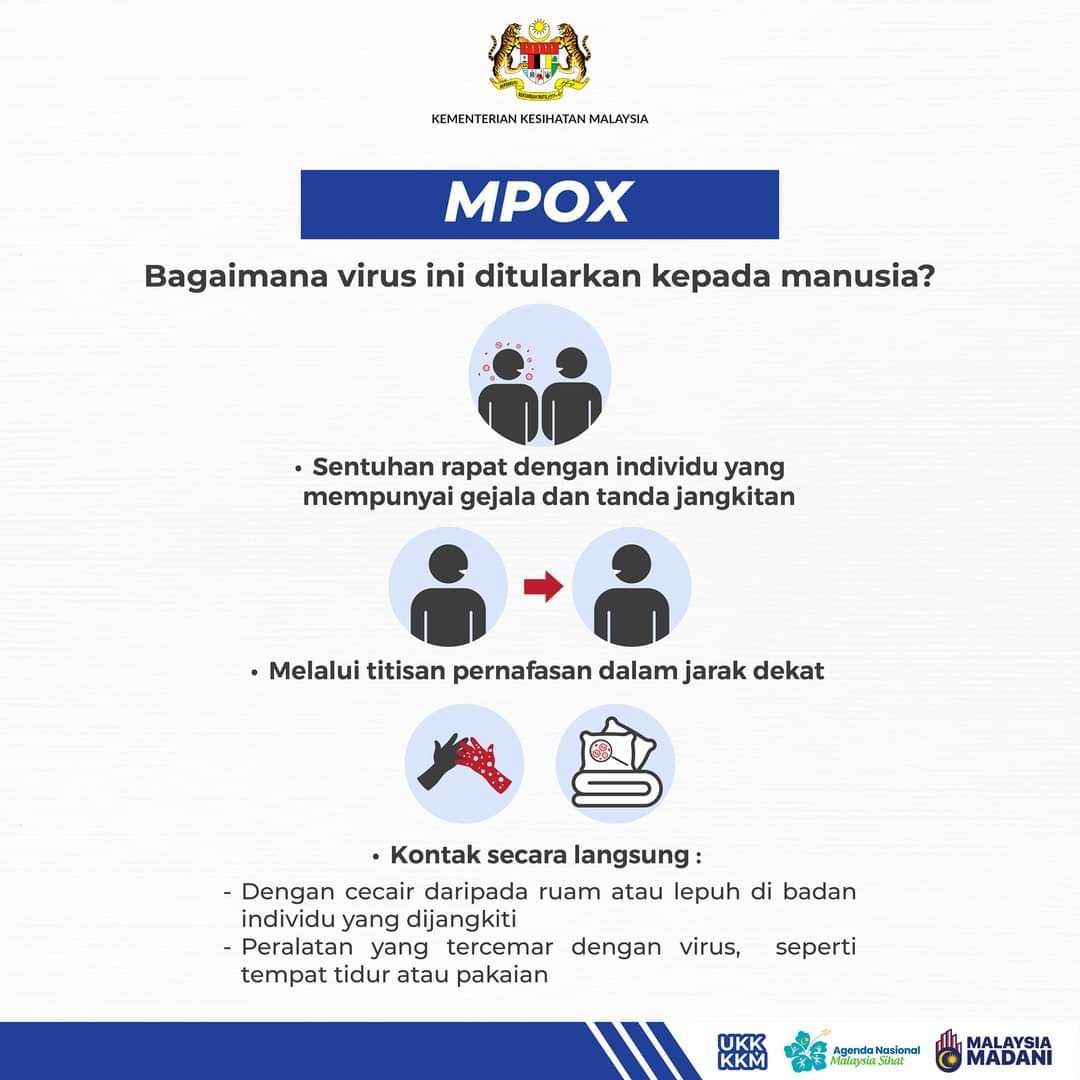bagaimana mpox ditularkan