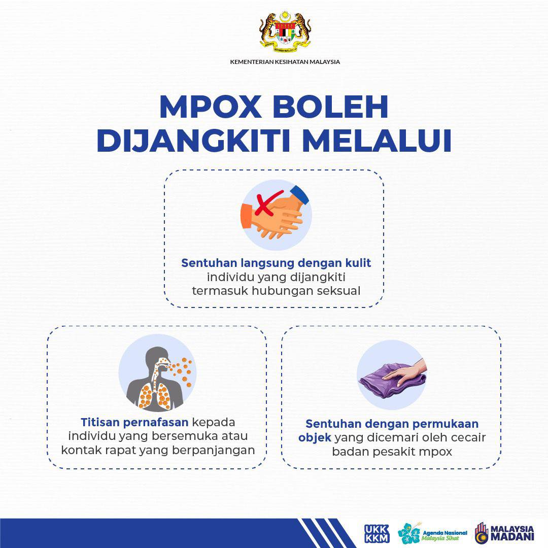 medium jangkitan mpox bm