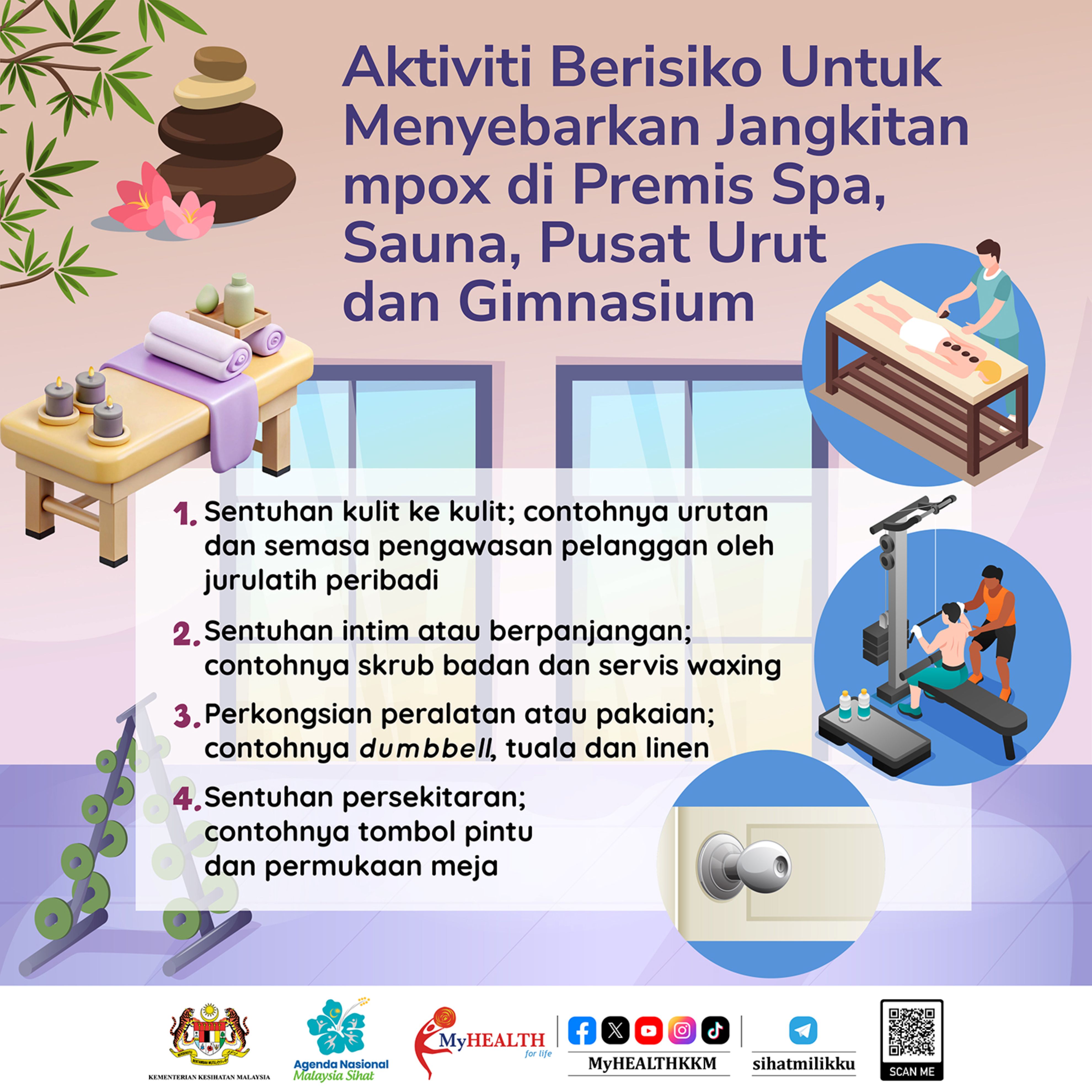 mpox aktiviti yg berisiko di spa sauna urut gym 01