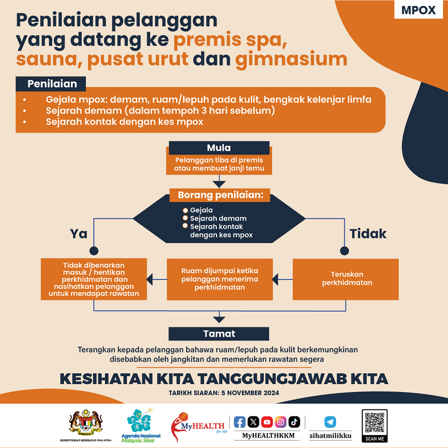 mpox penilaian pelanggan mpox spa01
