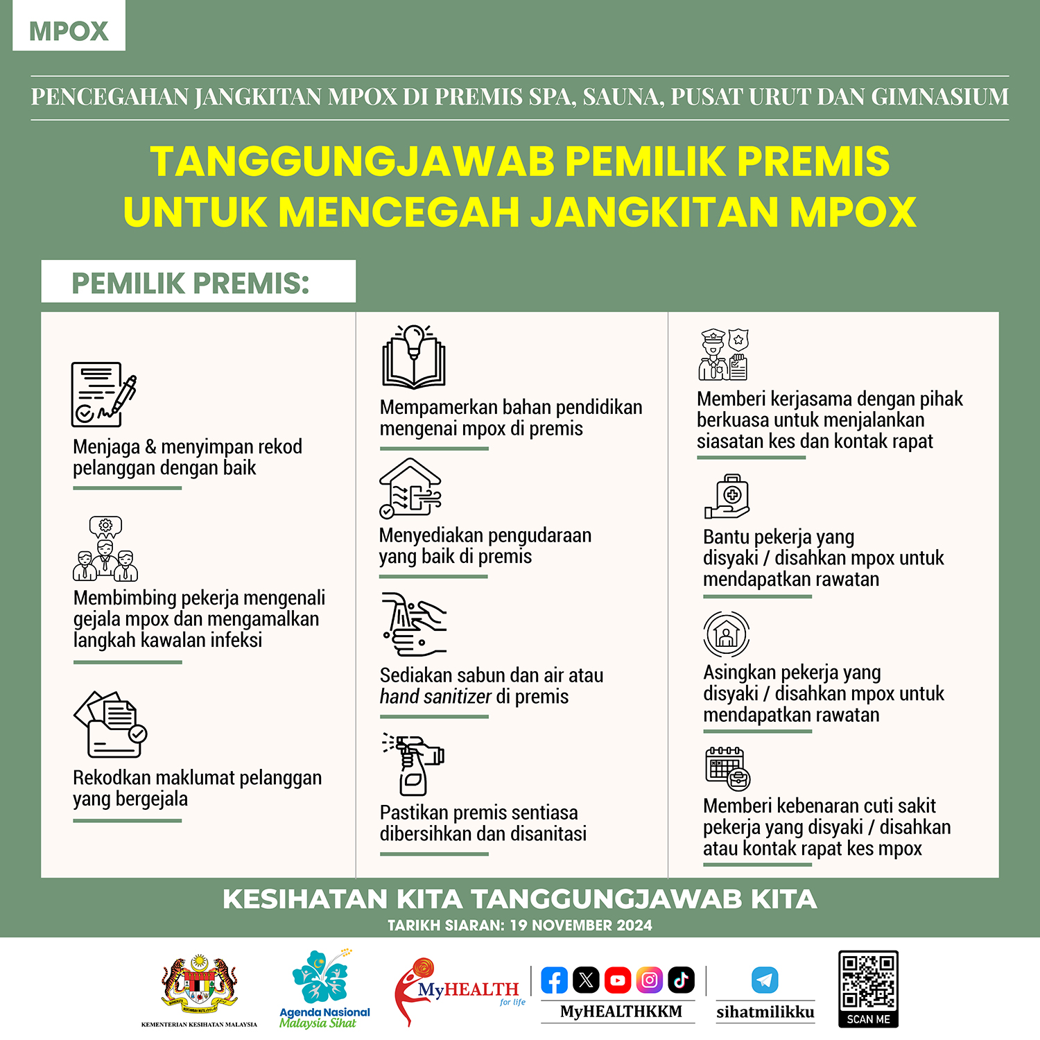 mpox tanggungjawab pengusaha pekerja pelanggan 01