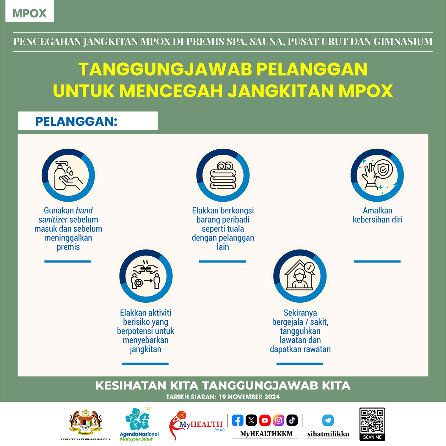 mpox tanggungjawab pengusaha pekerja pelanggan 03