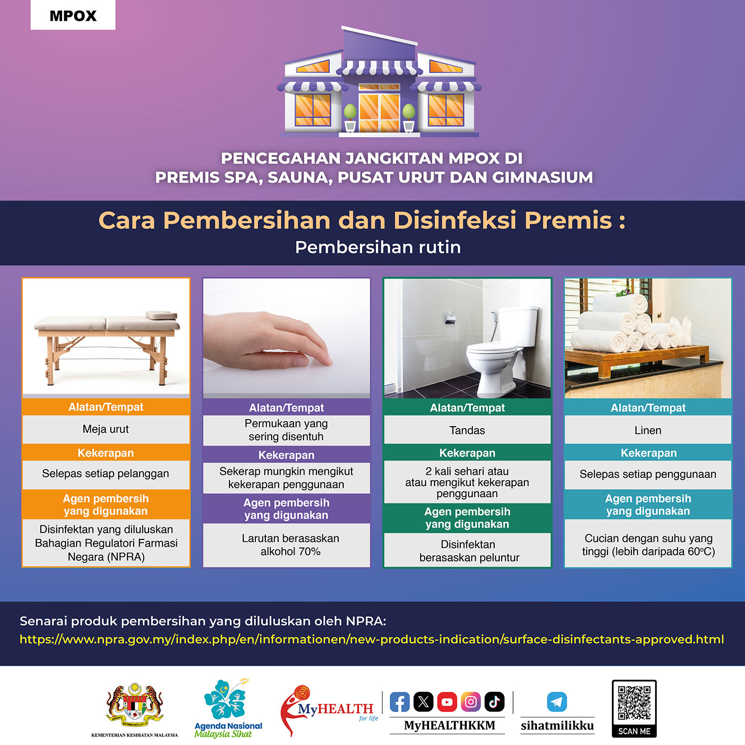 pencegahan jangkitan mpox di premis spa sauna pusat urut dan gim 02 01
